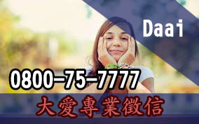 商標法規實務